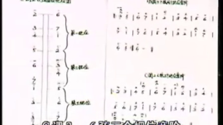 生板栗要水煮多久能熟_熟能生巧英语_生核桃仁烤多久能熟