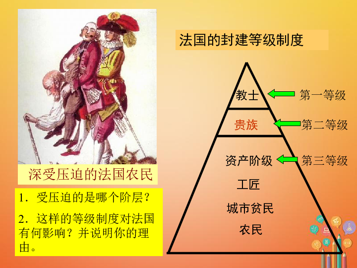 法国大革命的影响_第一次世界大战对中国革命影响_第三国际对中国革命影响