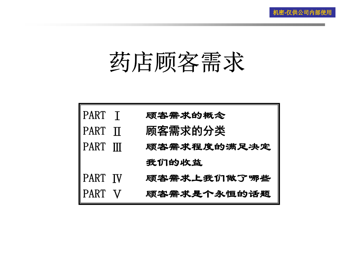 药店营业员_福州24小时营业药店_附近药店24小时营业