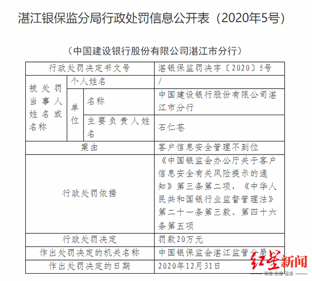 建行理财金卡货币转换费_没发短信怎么有短信费_建行短信服务费