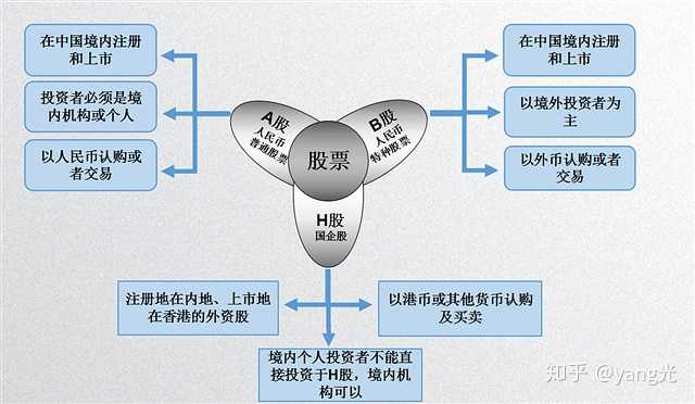 股票xd_股票中xd 把股票卖了_xd股票分红什么时候到账