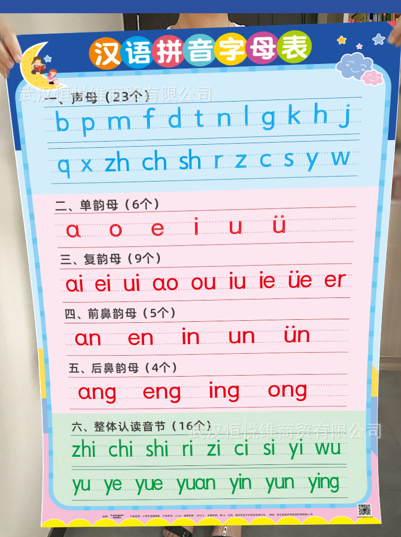 拼音格式表四线格_拼音声母韵母拼读全表_拼音表