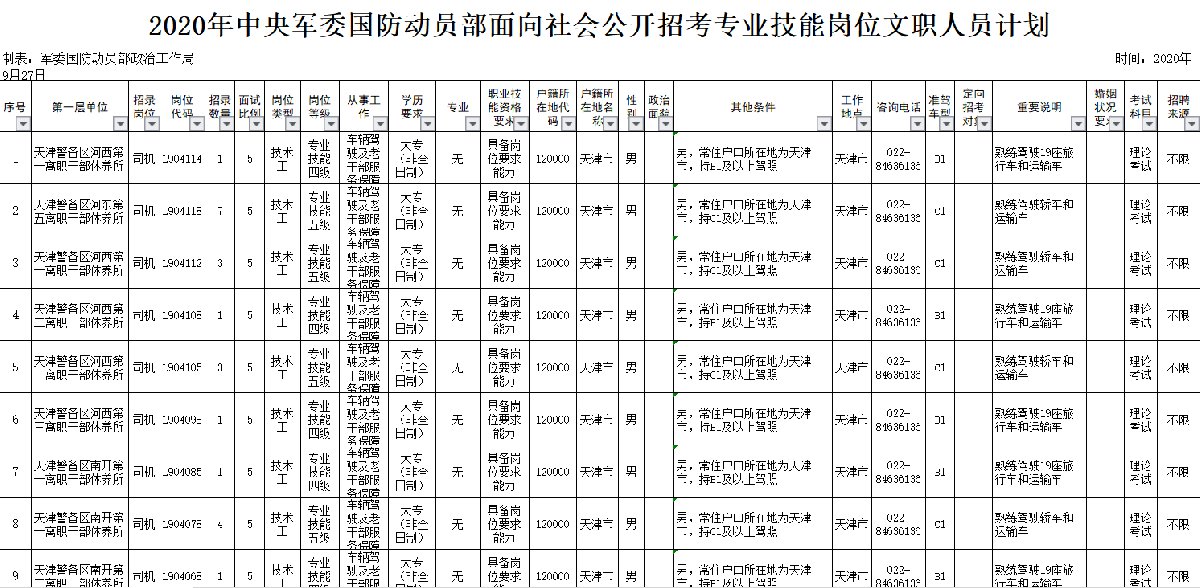 曾德洪是文职_文职是什么_德邦文职是干嘛的