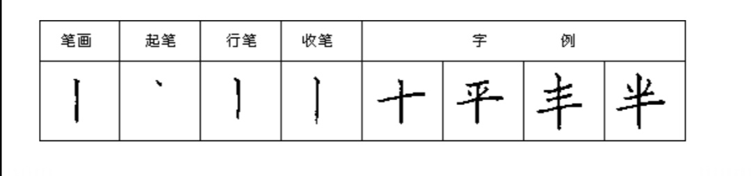 酸的笔顺算的笔顺_笔顺编号笔顺编号_转的笔顺