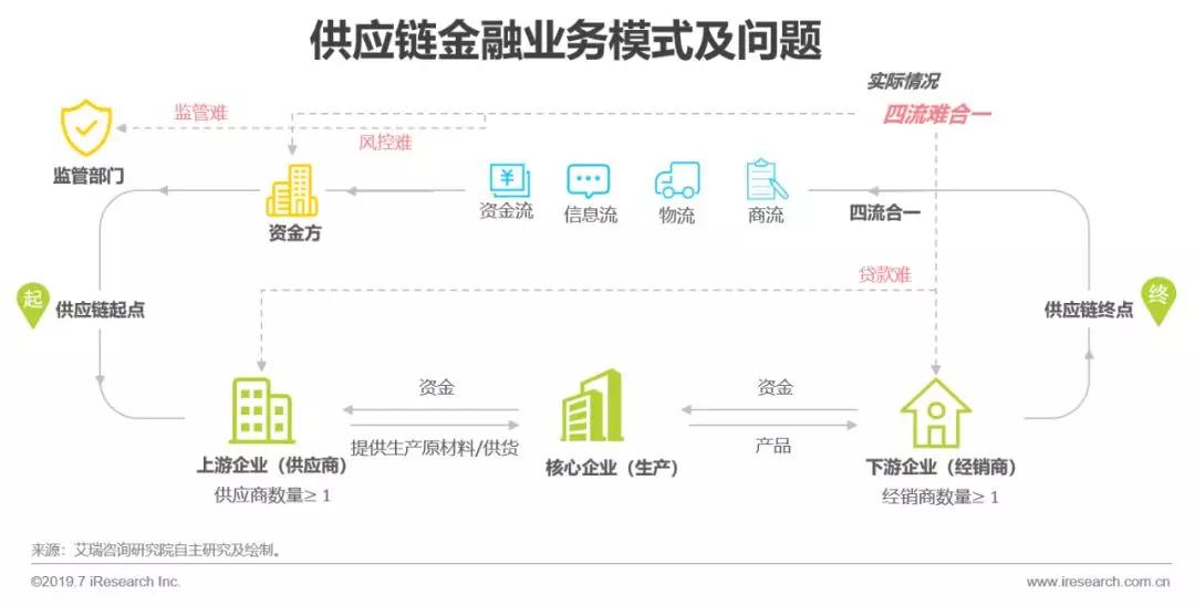 化木材为利润_化木材为利润找不到树_木材送电厂有利润吗