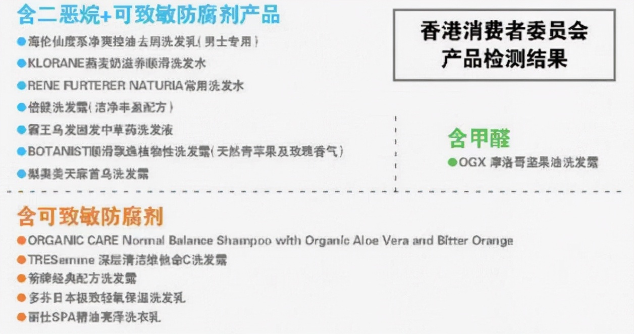 宝洁产品卖的好的原因是 公需课_宝洁产品图片_宝洁产品