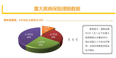 2017年车险涨价了吗_车险涨价_2019车险涨价无返点