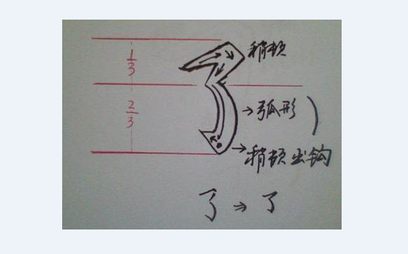 兜字笔顺视频_兜的笔顺_兜的笔顺视频