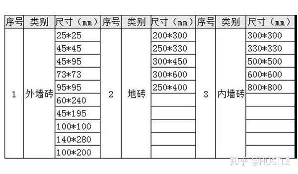 卡通龙地板价格獭兔笼底板价格_地板砖价格_地板十大品牌价格