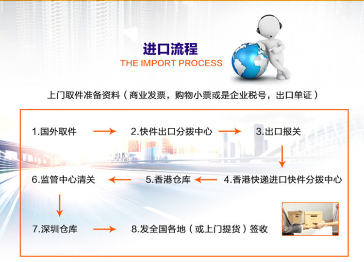 做商检的流程_做商检流程_商检流程