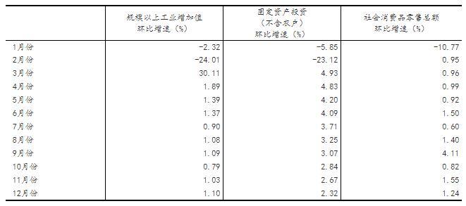 可比_可比价_马克贾可比