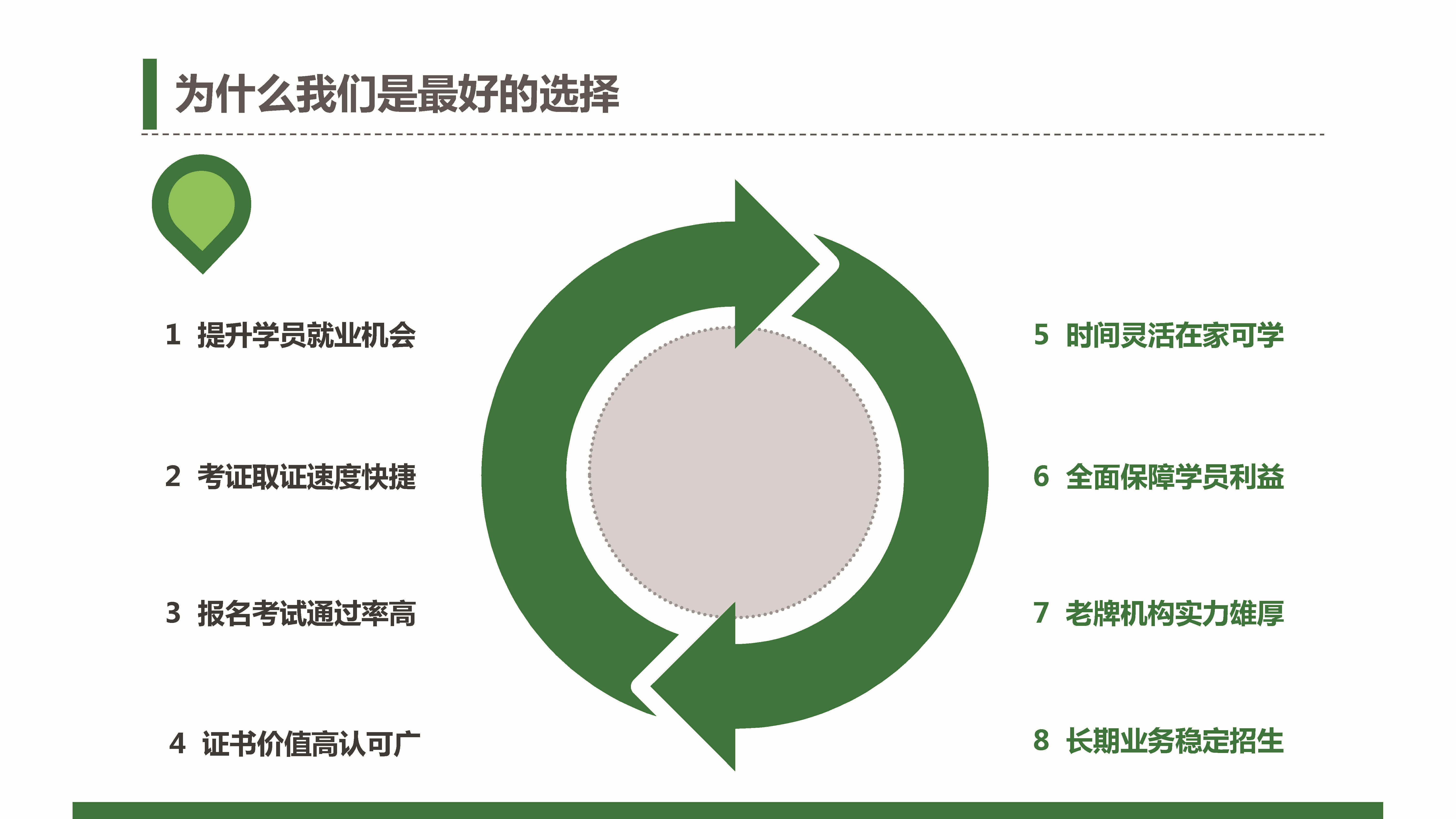 预算员证报名入口及报考指南【2022更新中】