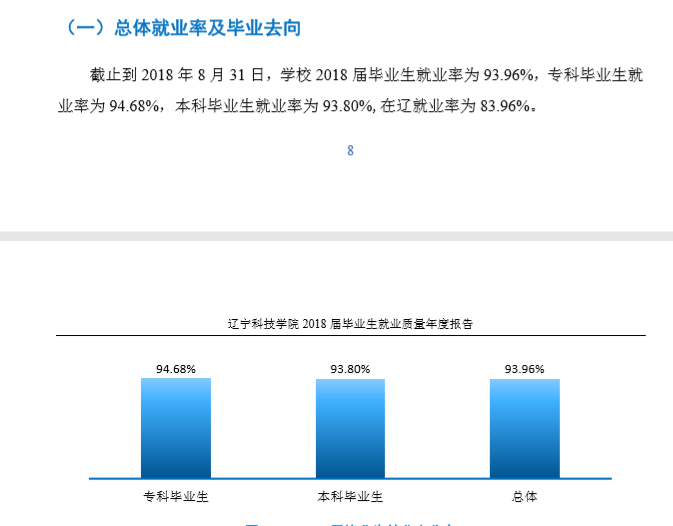 华南理工是985还是211_中国海洋大学是985还是211_大连理工大学是985还是211大学