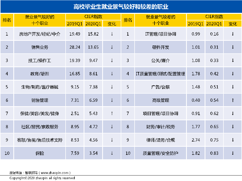 华南理工是985还是211_大连理工大学是985还是211大学_中国海洋大学是985还是211