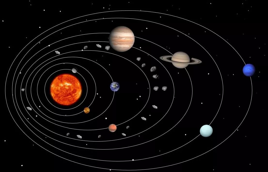 2016年3月3日九星九紫五行时辰_九星连珠多少年一次_1962年七星连珠