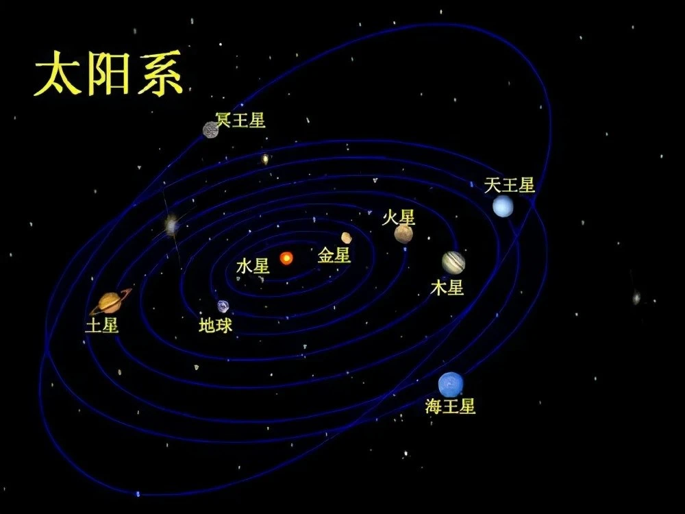 九星连珠多少年一次_2016年3月3日九星九紫五行时辰_1962年七星连珠