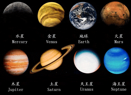 1962年七星连珠_2016年3月3日九星九紫五行时辰_九星连珠多少年一次