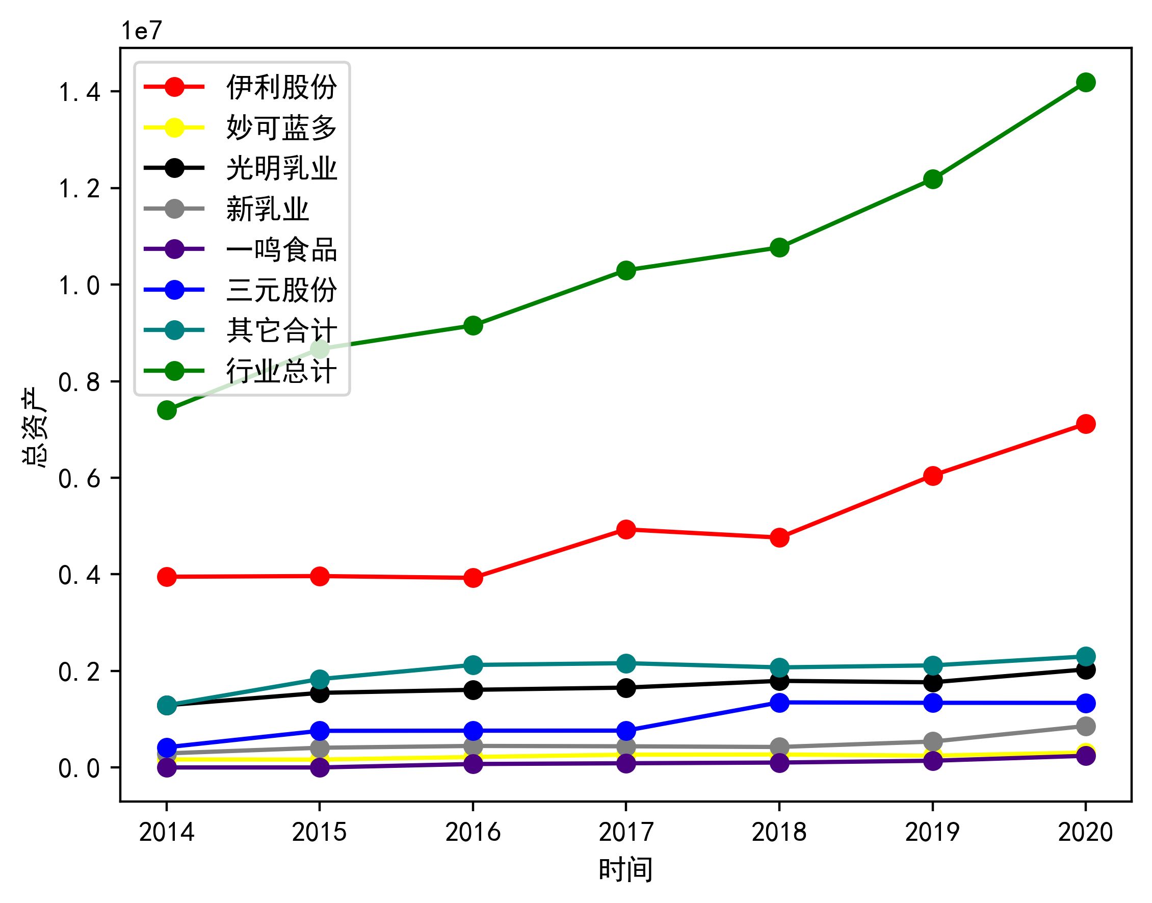 牛奶检测标准_国家牛奶标准_牛奶标准