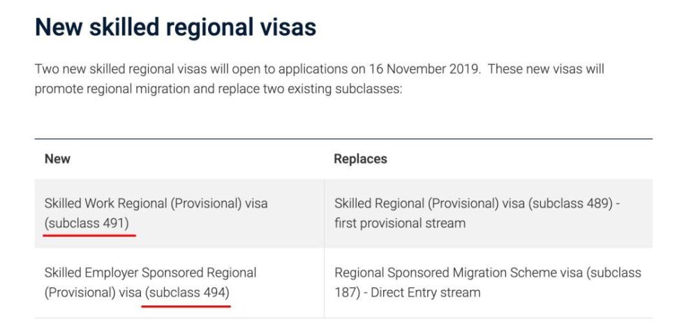 终场谢幕！澳洲457签证正式被取消，我们该怎么办