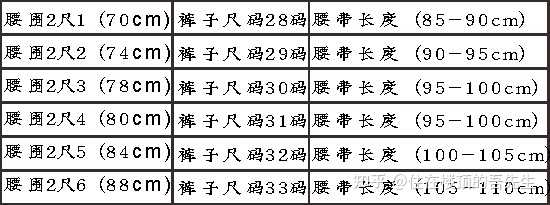 男士皮带选什么牌子好_年轻男士皮带什么牌子好_男士皮带哪个牌子好