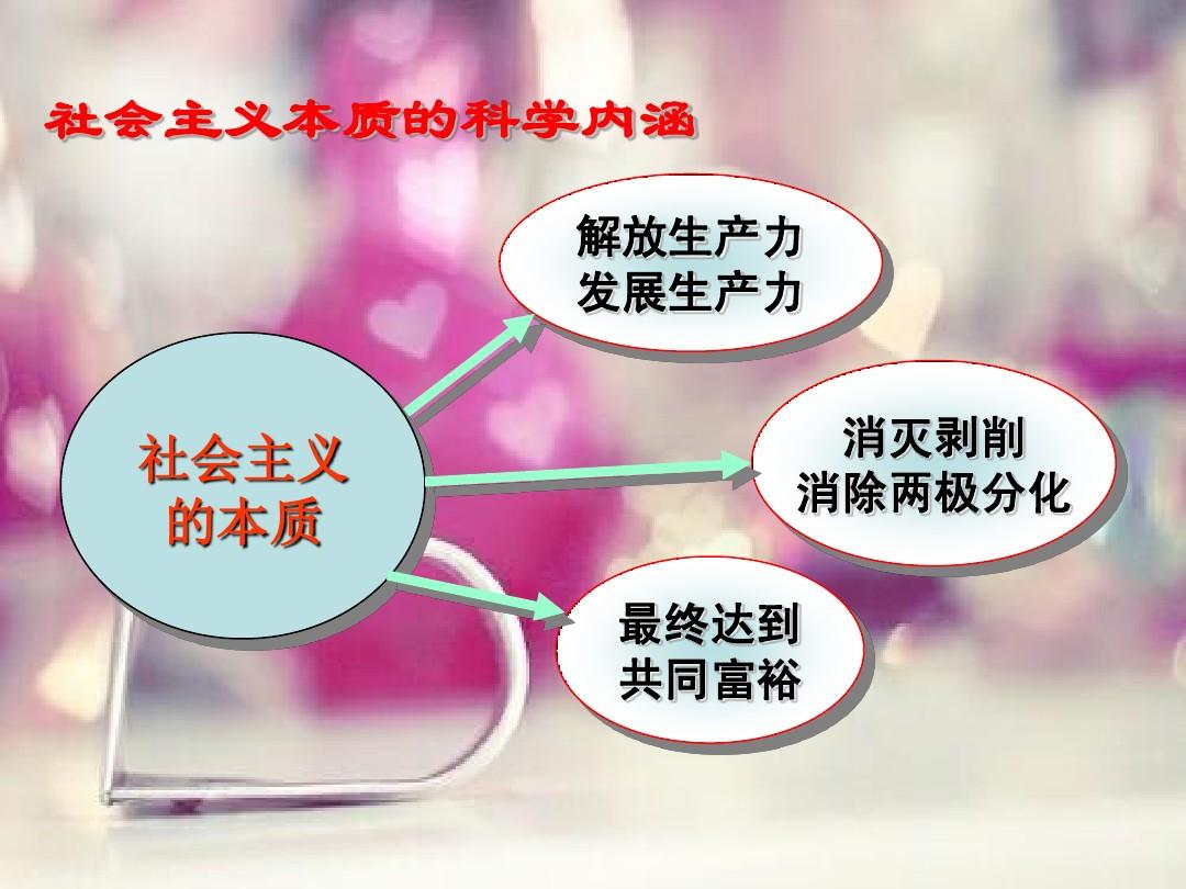 我国社会主义经济制度的基础是_社会主义制度是我国根本制度_国对手工业社会主义改造的方针是