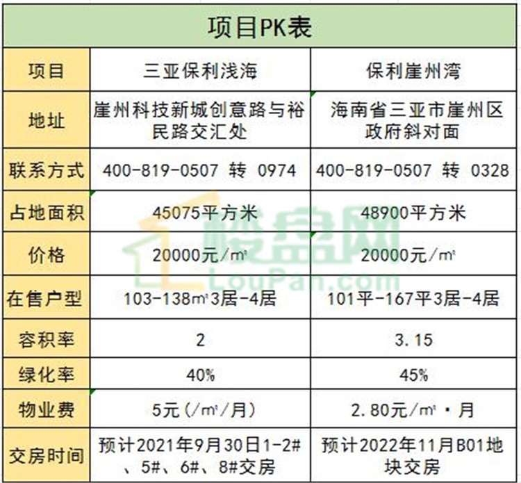 美国德州城市天气_美国大城市_美国最热的海滨城市