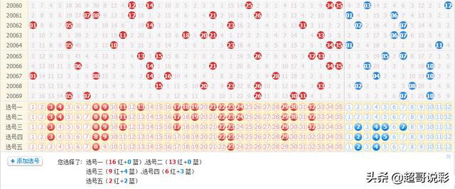 矶钓竿选3号还是4号_下一期双色球选号_矶竿选2号还是3号