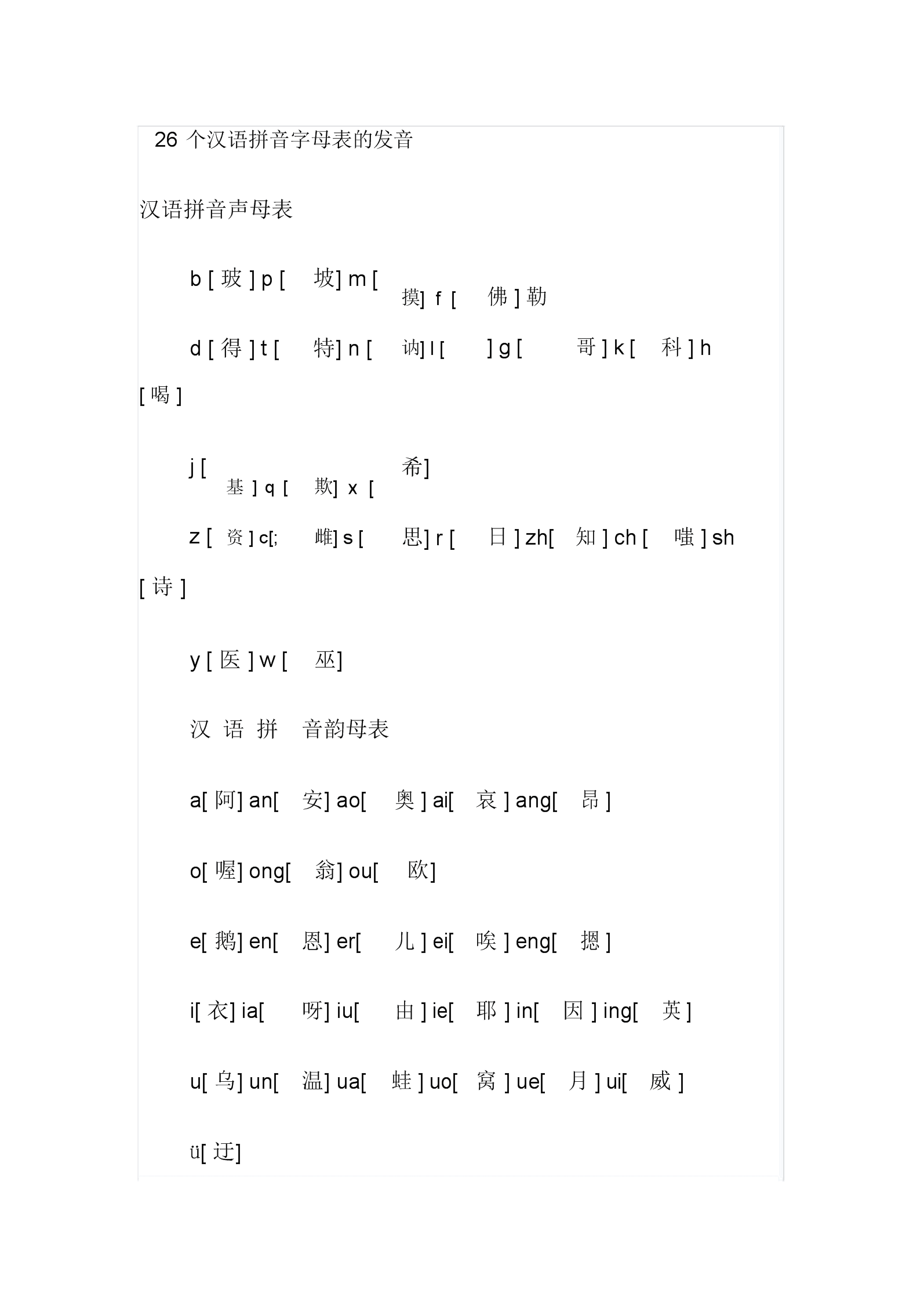 德语特殊字母_德语字母发音mp3_德语字母