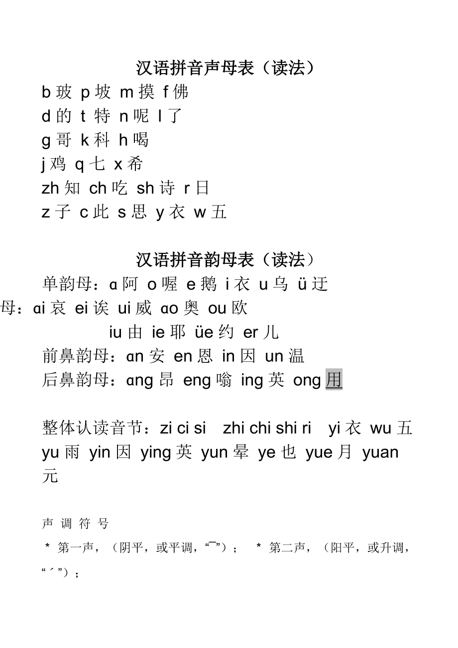 德语字母发音mp3_德语字母_德语特殊字母