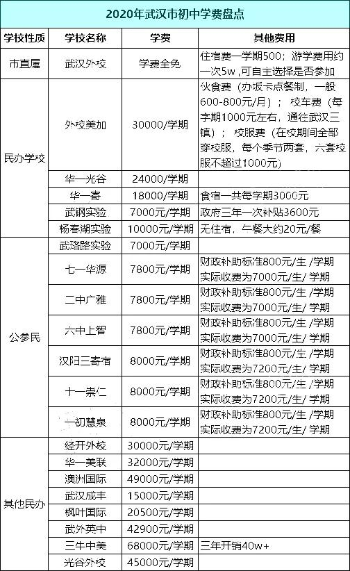 考研不预报名直接报名可以吗_钱站偿付责任费退吗_考研报名费多少钱