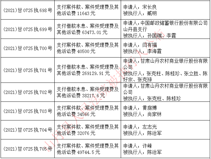 执行类工作有哪些_工作执行力的句子_执行工作