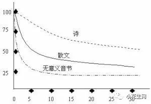 锄禾古诗_古诗 锄禾 全诗_锄禾古诗