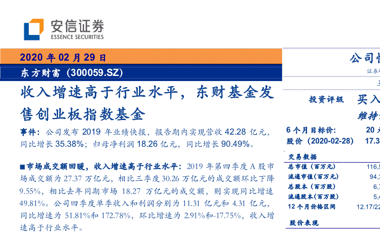 海通证券万二佣金开户_海通证券 查询佣金_海通证券交易佣金