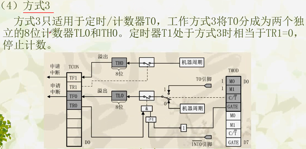 寻仙定时答题器_定时喷香器设置_定时器原理