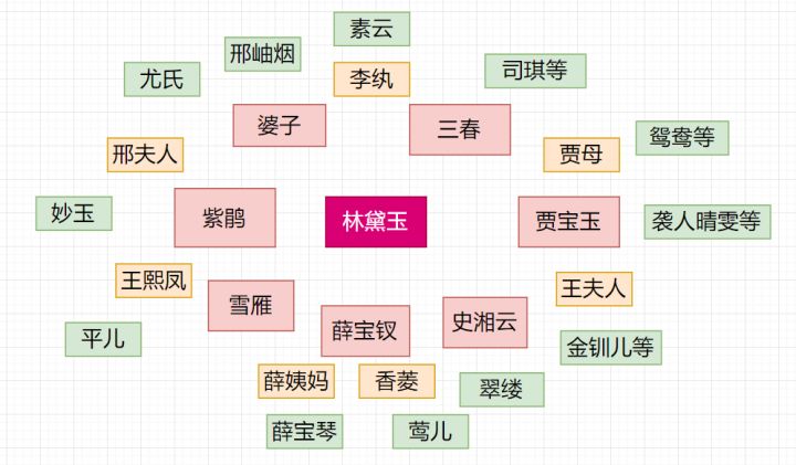 金陵十二钗判词及判词_史湘云判词_缤纷幼儿园湘云雅苑园区