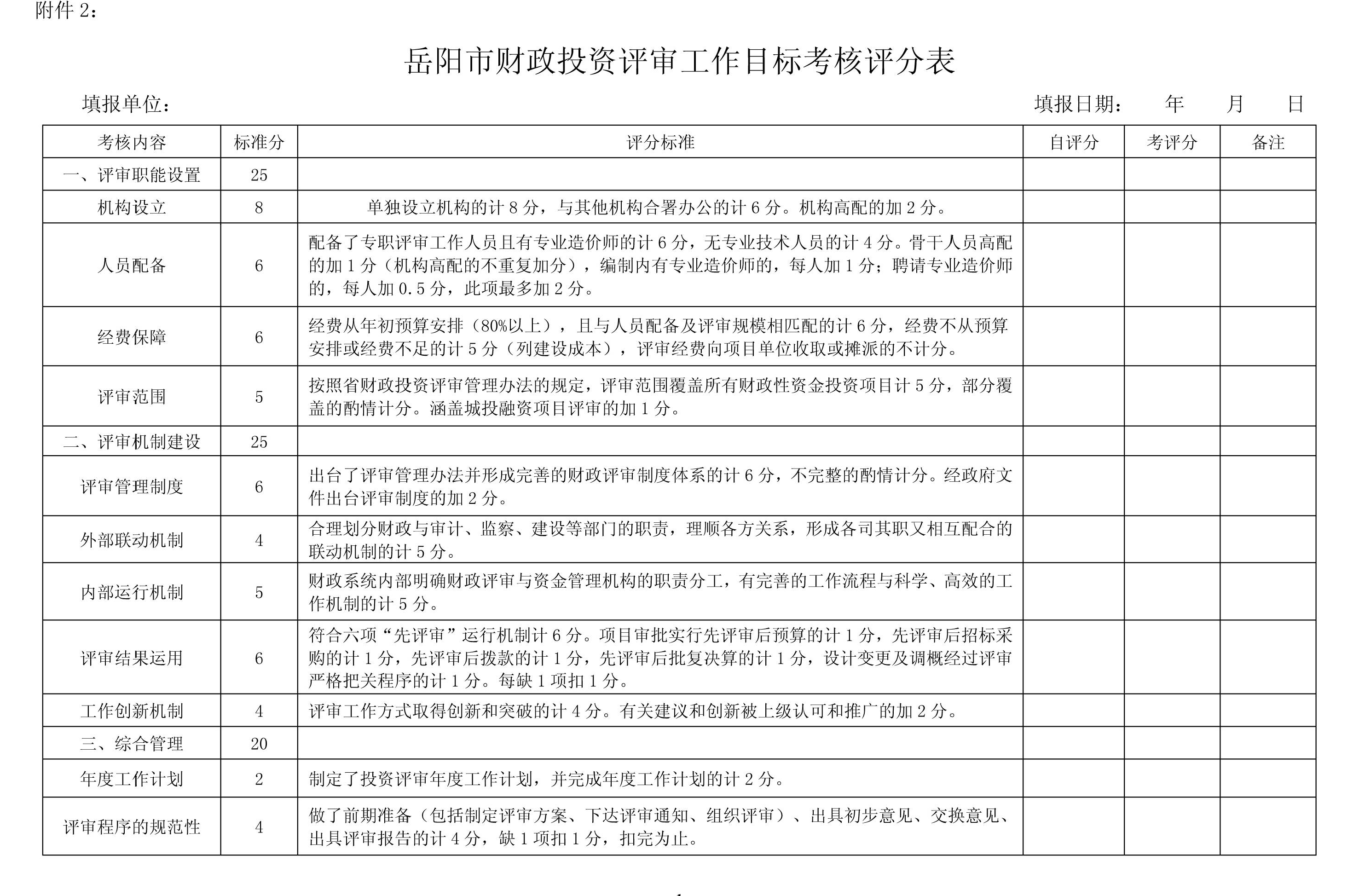 审慎监管与行为监管_监管员_功能监管与行为监管