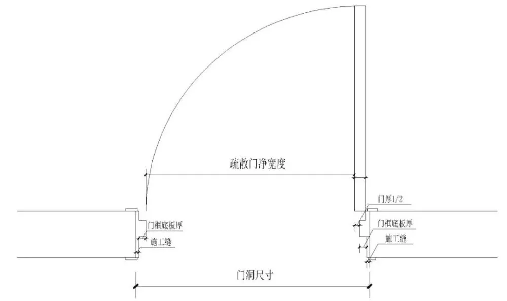 人根峰母门_母息子揉母木耳图片_子母门尺寸