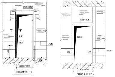 母息子揉母木耳图片_人根峰母门_子母门尺寸