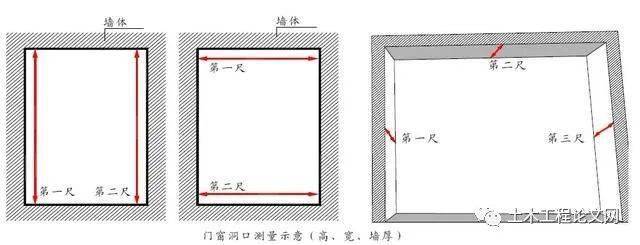 母息子揉母木耳图片_人根峰母门_子母门尺寸