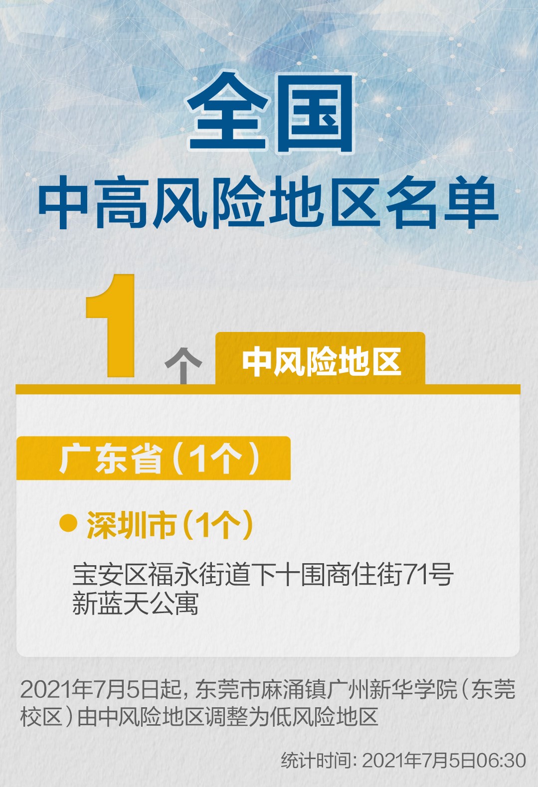 中疾控低风险地区倡导在家就餐_日本回来的人需要隔离吗_低风险地区回来的人需要隔离吗