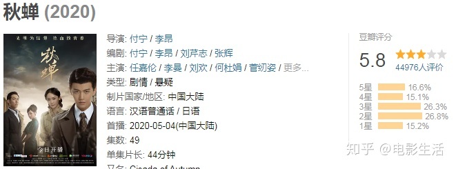 青盲大结局_电视剧青盲结局是什么_青盲结局什么意思