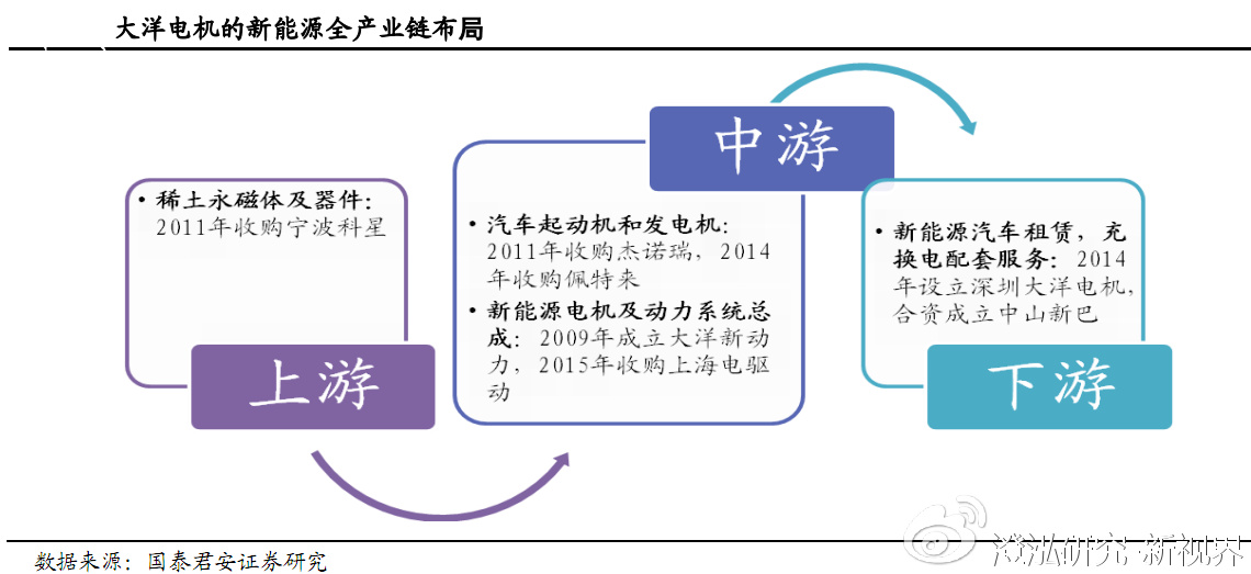 新能源电池股票_昊华能源股票_新煤能源团股票股吧