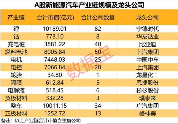 新能源电池股票_昊华能源股票_新煤能源团股票股吧