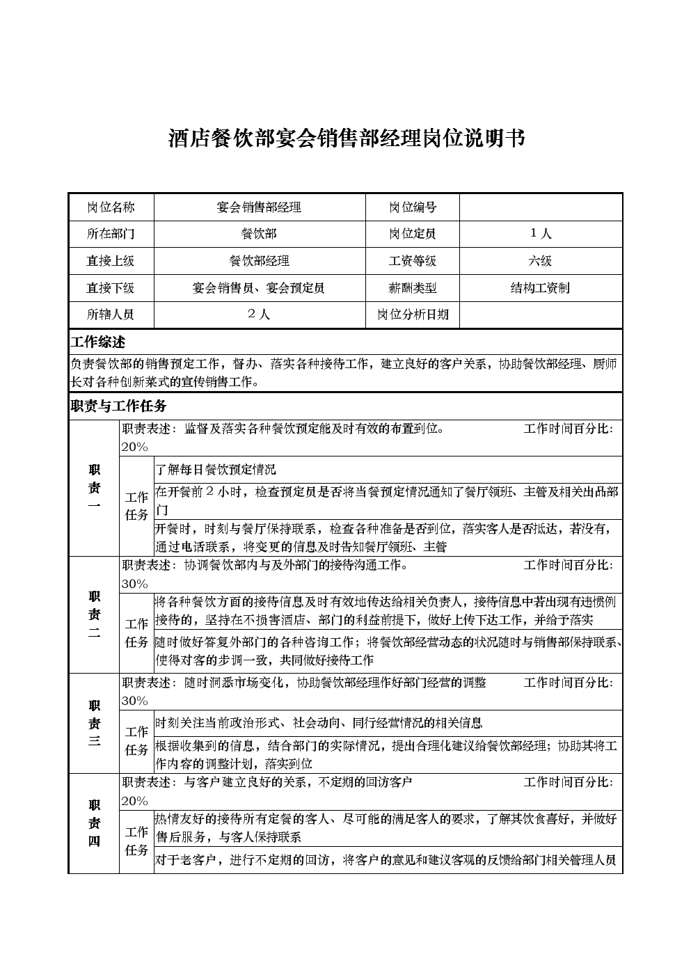 职业经理人资格证_区域经理的岗位资格_基金经理资格查询