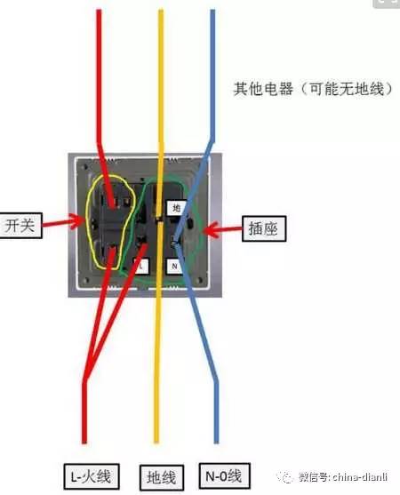 接地扁铁刷黄绿漆规范_黄绿接地线_接地扁铁黄绿相间漆标准图片