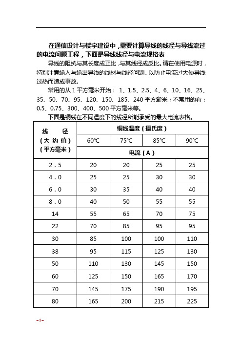 接地排的黄绿漆怎么刷_黄绿接地线_接地扁铁黄绿漆规范