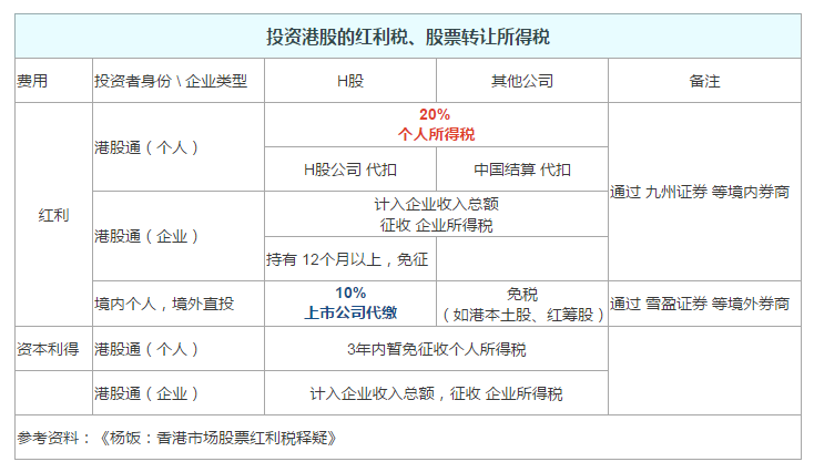 股票前加xd是什么意思_xd股票分红什么时候到账_股票xd