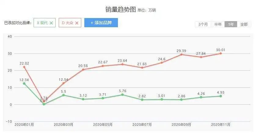 现代牌热水器质量样_北京现代怎么样_北京天地通怎能样