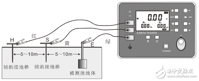 接地电阻测试仪规格齐全