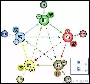 八字地支***印算有印吗